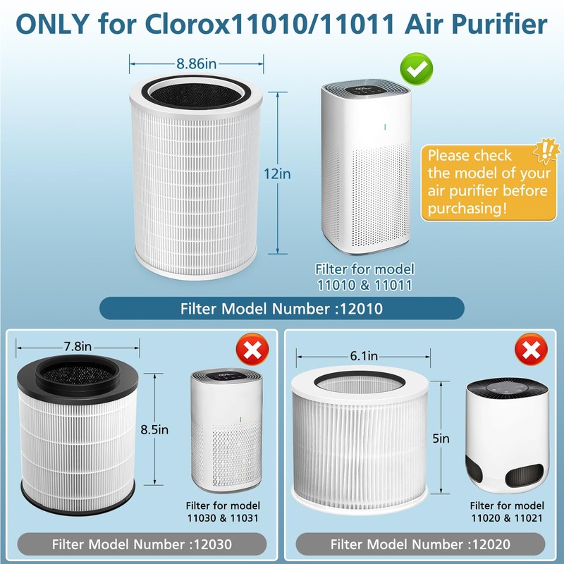 12010 HEPA Replacement Filter Compatible with Clorox 11010 & 11011