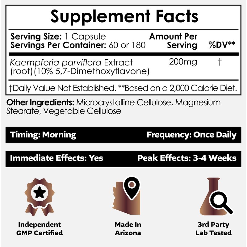 Nootropics Depot Black Ginger Extract Capsules | 10% 5,7-dimethoxyflavone |