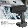 Jet Dry Blower Electric, Cordless Air Duster, Powerful 150000RPM High