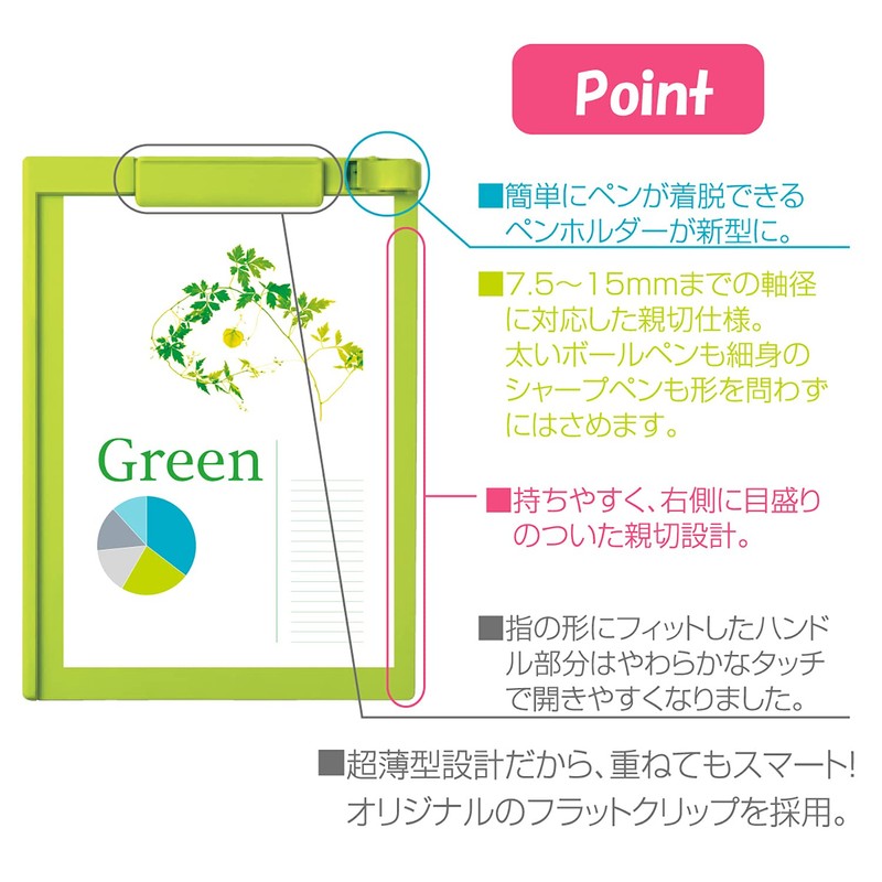 Sekisei Clipboard, whites