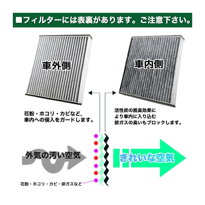 FJ5244 Air Conditioner Filter 3 Layer Air-22 Alto Hustler Wagon