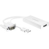 INSIGNIA VGA to HDMI Adapter - Model: NS-PCAVH