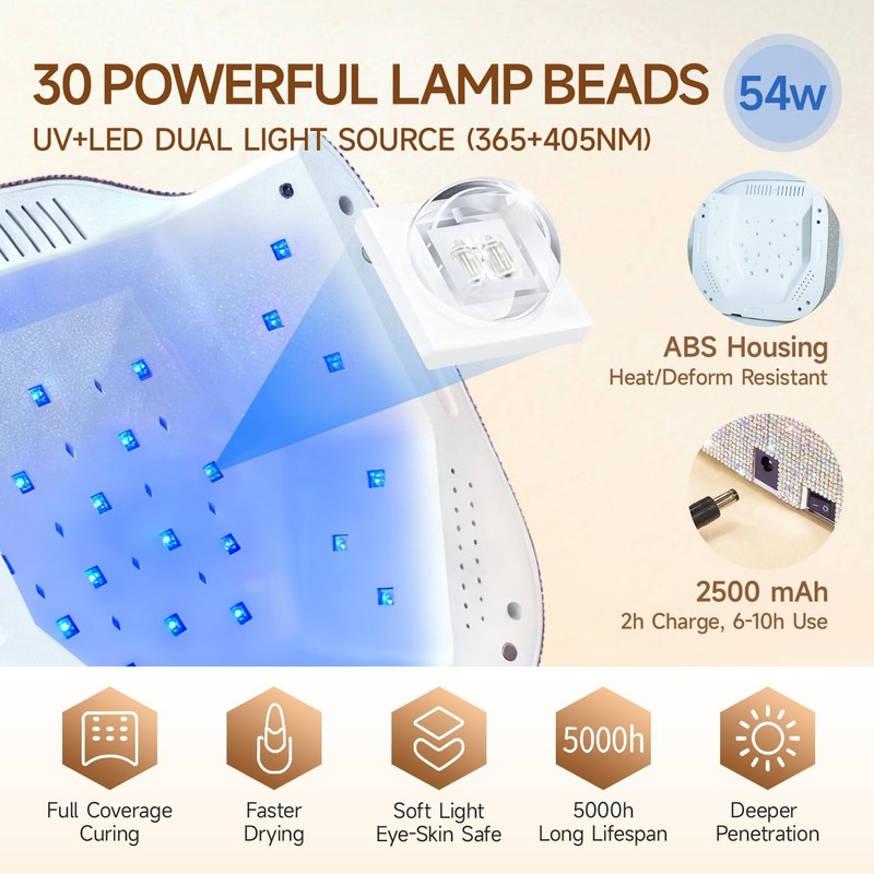 Okasiuv UV LED Nail Lamp with UV Gloves,Magnetic Metal Mirror
