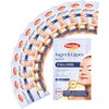 Schaebens Eyes & Lips Mask - With jojoba, Q10, panthenol