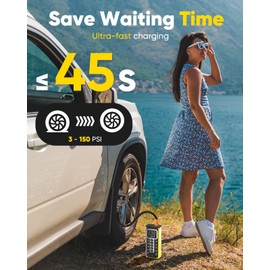 Portable Tire Inflator Air Compressor for Car Tires – Cordless Air Pump with Digital Pressure Gauge, LED Light & Auto Shut-Off – for Motorcycle, Bicycle, Sports Balls & More