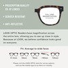 LOOK OPTIC Laurel Reader - Stylish Unisex Ultra-lightweight Reading Glasses