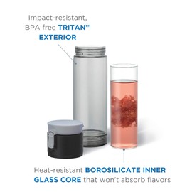 casaWare Trio Tea Clear Travel Tumbler, 12-Ounce, Double Wall, Tritan Impact Resistant Exterior, Heat Resistant Borosilicate Glass Core, Leak Proof (Clear Gray)