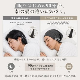 Lifinova Men's Hair Care, Night Cap, For Sleeping