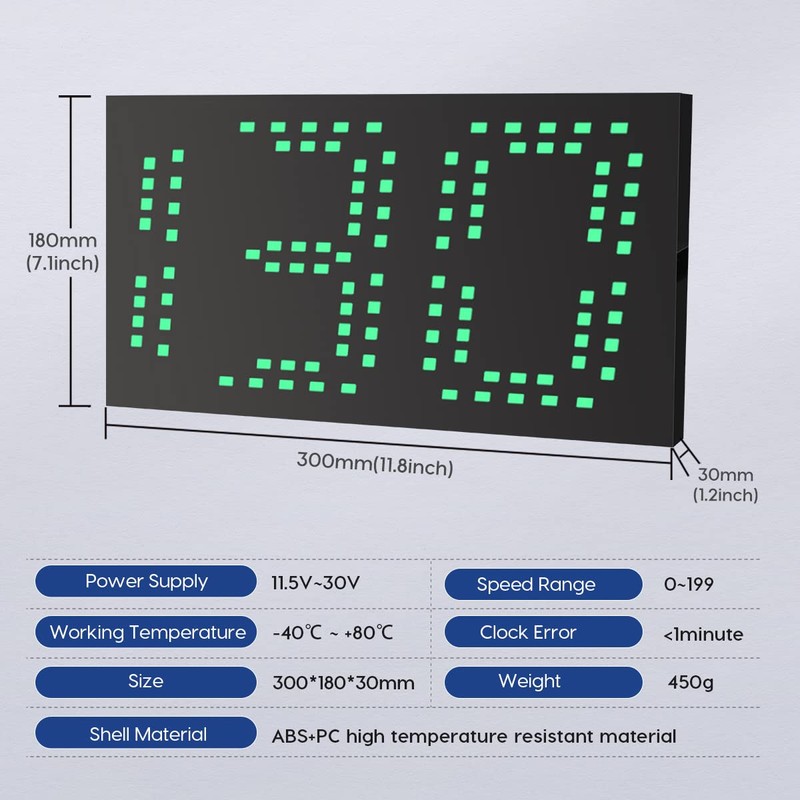 MR CARTOOL GPS Speedometer, Double-Sided Display, Anti-ailgating with Overspeed Alarm,