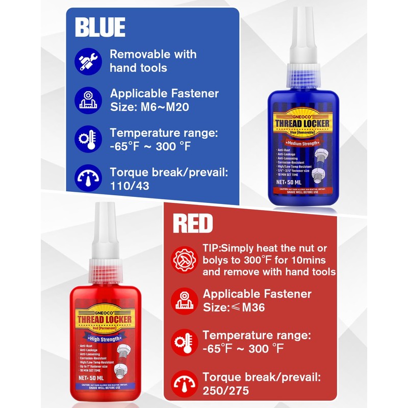 Thread Lock Blue and Red, Threadlocker Medium and Strong Strength,
