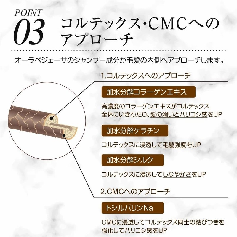 Aura Belleza Aura Veza Hematin Blended, Collagen Extract Main Ingredient,