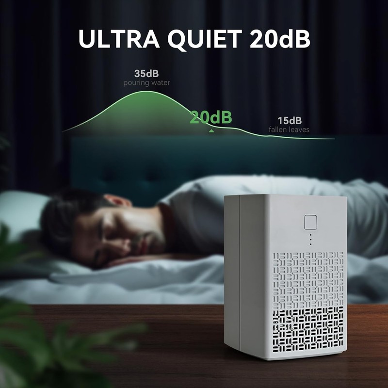 EXECCZO AM120 Air Purifier Replacement Filter, 3-In-1 Activated Carbon Filters