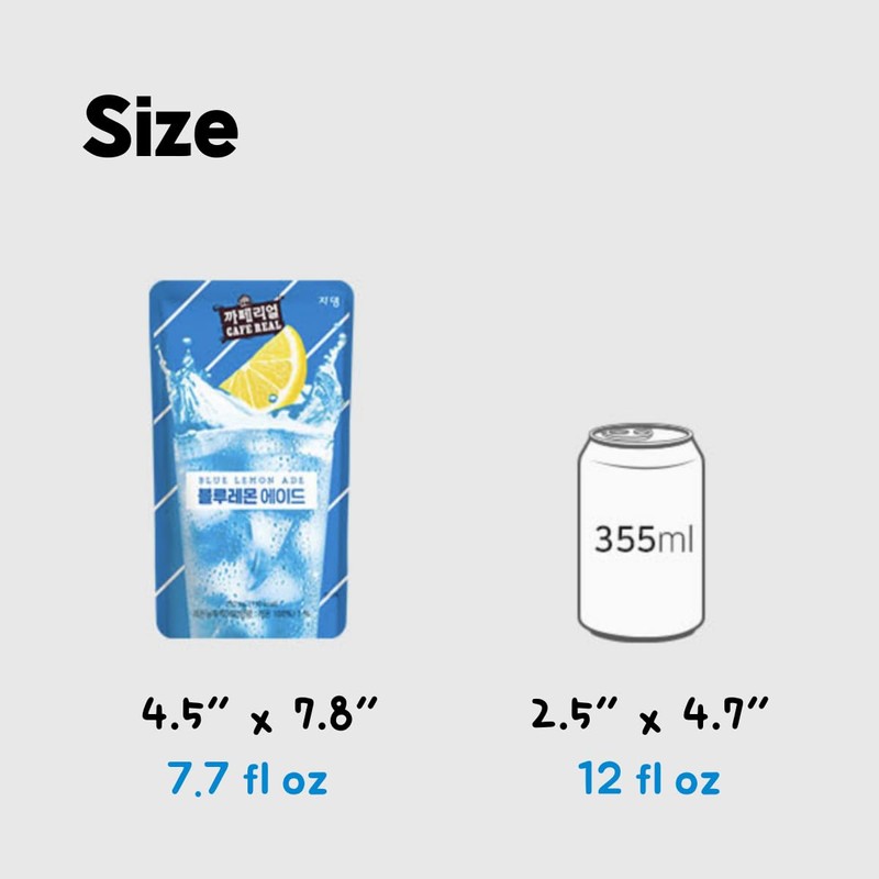 Korean Covenienve Store Drink Pouch Sampler Set - 5 PACK
