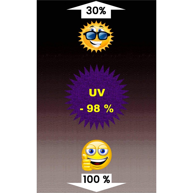 Solux Sonnenschutz 150x20cm Windschutzscheibe Solarfolienstreifen transparente Deckkraft Gradient transparente Sonnenblende
