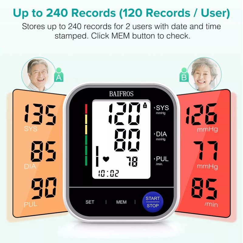 Baifros Digital Blood Pressure Monitor Automatic Meter BP Cuff Heart