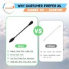 XL Black Thick Cotton Swabs Pointed Precision - 750 Count