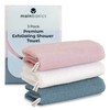 MainBasics Exfoliating Shower Towel - Japanese Nylon Bath Towel and