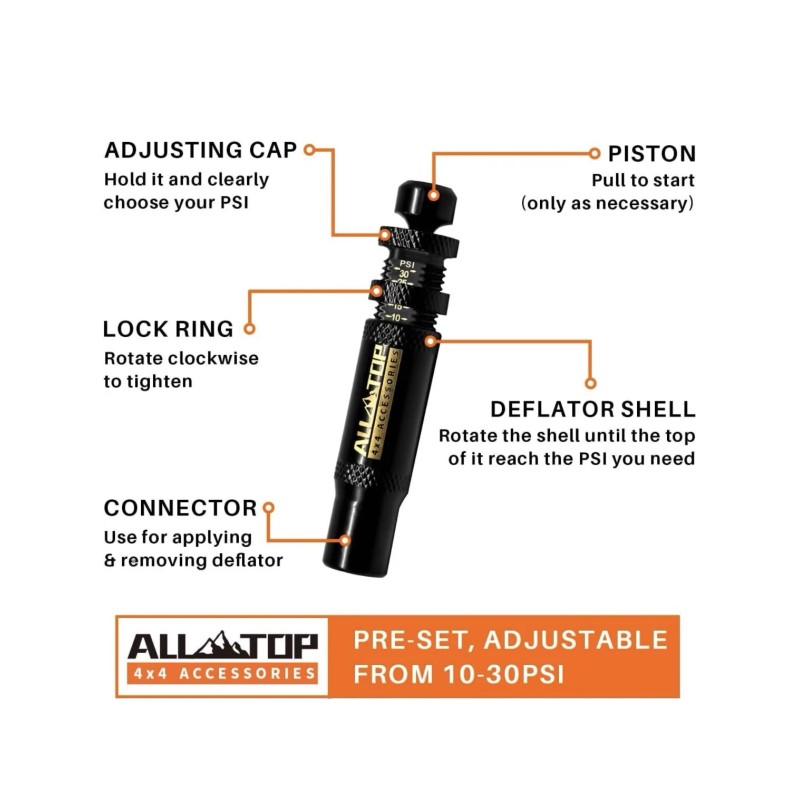ALL-TOP Adjustable Auto-Stop Tire Deflator Valve Kit (10-30 PSI) 4x4