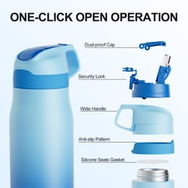 Fjbottle Insulated Water Bottle with Straw and Lid 550ml(19oz)/710ml(24oz),BPA Free Leakproof, Stainless Steel Water Bottles Metal Drink Flask with Handle for Man and Women Sports Travel Gym