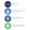 CeraVe Hydrating Facial Cleansing Makeup Remover Wipes Plant Based Face