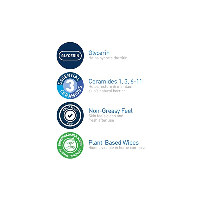 CeraVe Hydrating Facial Cleansing Makeup Remover Wipes Plant Based Face