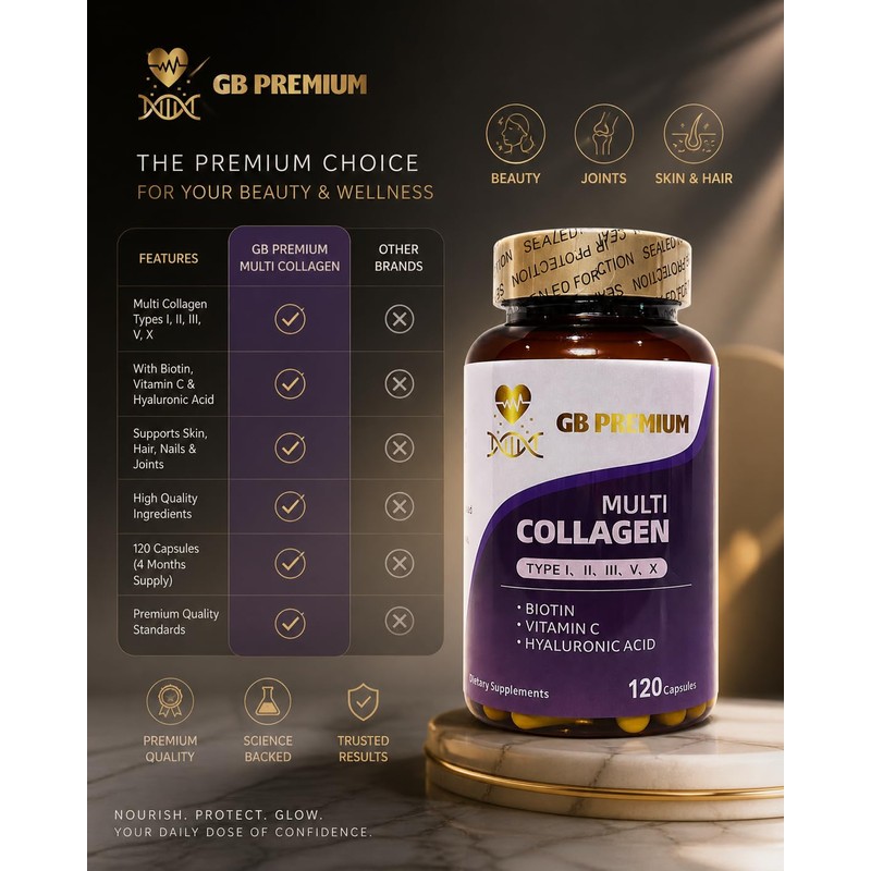 GB Premium Multi Collagen Capsules, Type I, II, III, V