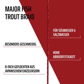 Major Fish Predator Braid 8-Way Braided Fishing Line Red Bloodred 150 Metres (0.10 mm - 7 kg)