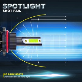 AQJ Pair 2-sides 9007 LED Headlight Bulbs Kit 8K Ice blue High Low Beam Light Bulb