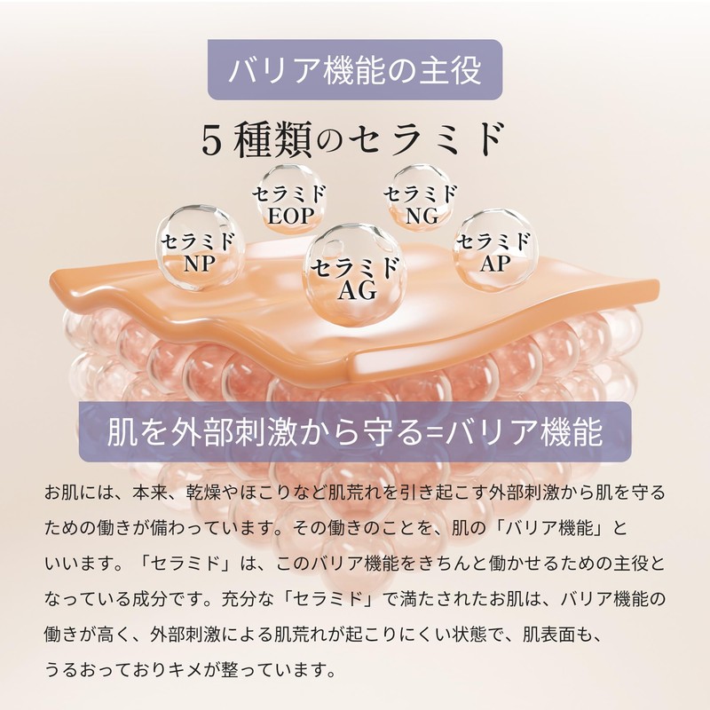 Make.iN Bactiol Ceramide 10 days Face Mask | Pack Niacinamide