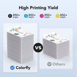 colorfly colorfly Compatible 902XL Ink Cartridges Replacement for HP902 XL Cartridge Combo Pack 902 902X L Officejet Pro 6978 Inks Use with OfficejetPro 6968 6970 OfficeJet 6962 6958 (902XLBK, 902C, 902M,902Y)