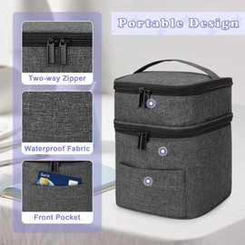 Teamoy Double Layer Breastmilk Cooler Bag, Fit for 4 Baby Bottles Up to 5 Ounce Bottle Bag, Breastmilk Cooler Tote Bag for Nursing Mom, Black(Bag Only)