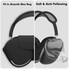 NIUTRENDZ Clear Case for AirPods Max Case Cover Soft TPU