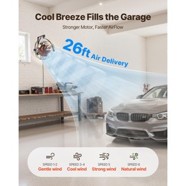 VEVOR 21 Inch Wall Mounted Fan with Lights, Ceiling Fan with Remote, 6-Speed Plug-in Wall Fan with Timer, 360° Tilt, for Bedroom, Garage, Workshop, Fits 4 E26 Bulbs (Bulbs Not Included)