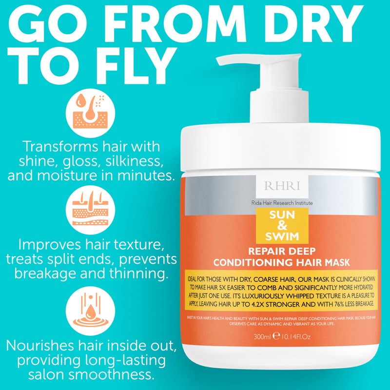 Sun & Swim Repair Deep Conditioning Hair Mask, Hydrates and