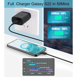USB C Charger, 25W PD Type C Super Fast Charger for Sam Sung Galaxy S24/S22 Ultra/S22+/S21/S21fe/S21Ultra/S21+/S20/S20+/S20 Ultra/Note10/Note20/plus/S10 5G