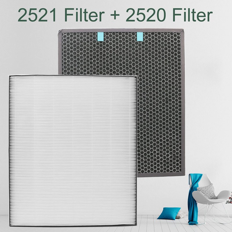 Replacement 400 Filter for Bissell Air400-2521 Pre, 2520 Active Carbon