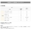 Special Activated Carbon Deodorizing Sheet Semi (R) SEMIA(R) S-3 41.3