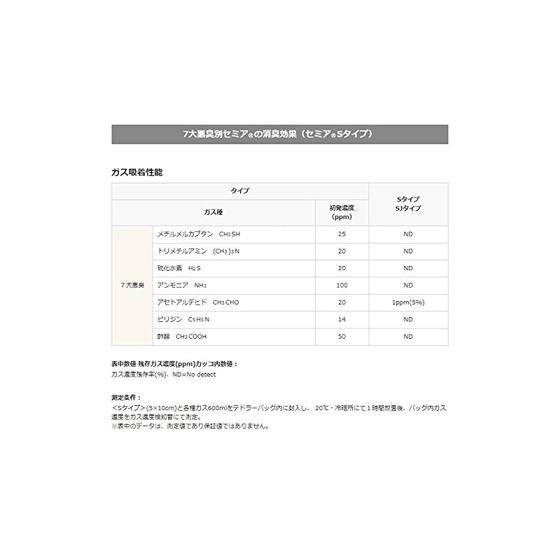 Special Activated Carbon Deodorizing Sheet Semi (R) SEMIA(R) S-3 41.3