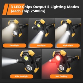 2 Pack 2500LM Magnetic Rechargeable Work Light, LED Work Light Rechargeable with 360° Rotation Stand & Foldable Design, 5 Lighting Modes Magnetic Flashlight for Car Repairing Camping Emergency
