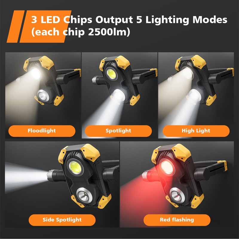2 Pack 2500LM Magnetic Rechargeable Work Light, LED Work Light