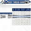 1/2" Hydraulic Quick Connect Coupler Set, Flat Face, 1/2" NPT,