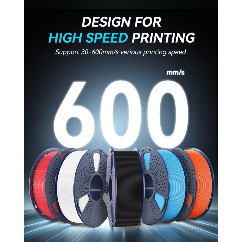 SUNLU High Speed PETG Filament 1.75mm Bundle, Multicolor High Speed