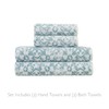 Jessica Simpson – Bath Towel 4 Piece Set | Aziza