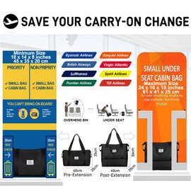 Travel Tote Bag, Spirit Airlines Personal Item Bag 18x14x8 Waterproof Expandable Duffel Gym Tote Bag, Carry On Overnight Bags for Women with Trolley Sleeve Wet Pocket,travel duffel bags,Black