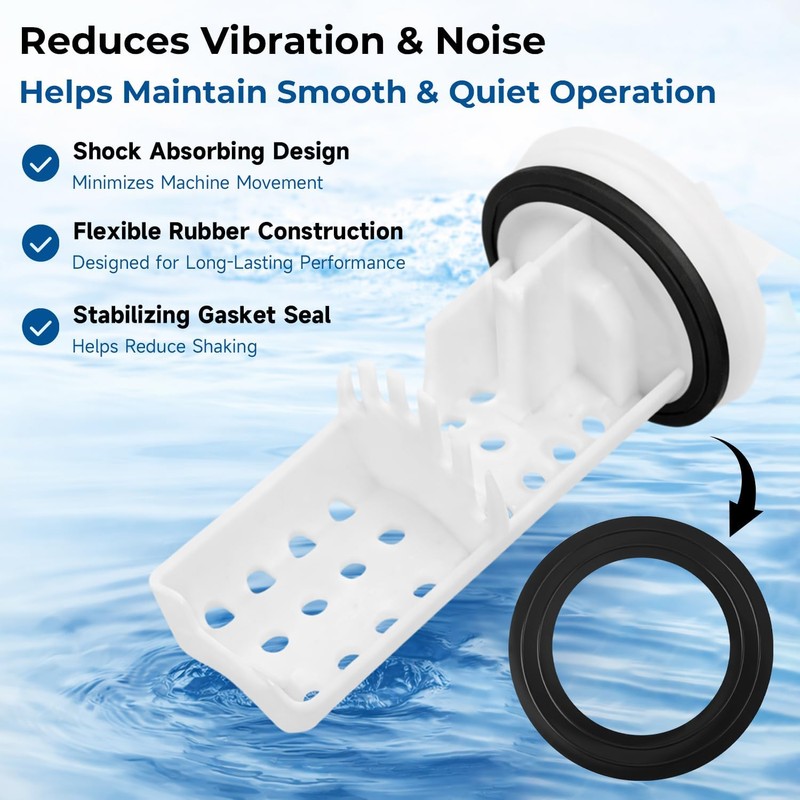 LEYURISE 2 Pack Washer Drain Pump Filter Gasket Compatible with