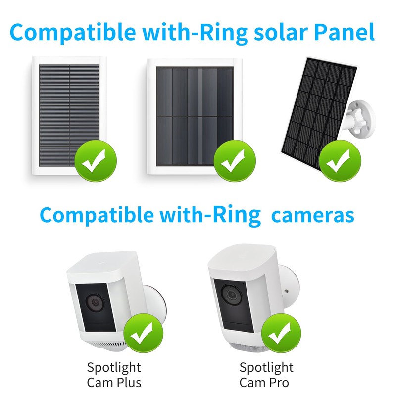 Prestantious Extension Cable Works for Ring USB-C Solar Panel, only