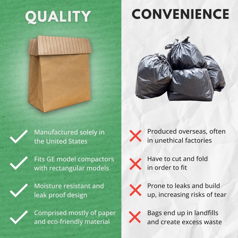 Dano Pre-Cuffed Paper Trash Compactor Bags (50 Pack) | Heavy