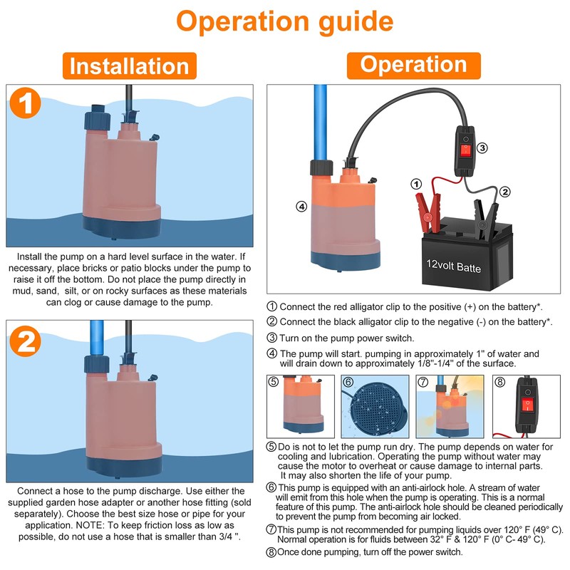 Water Pump Submersible Pump DC 12V Sump Pump 1500 GPH