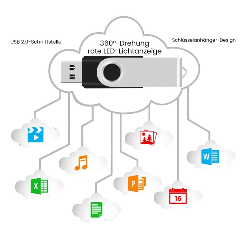 USB Sticks 16 GB Pack of 5 AreTop Memory Stick