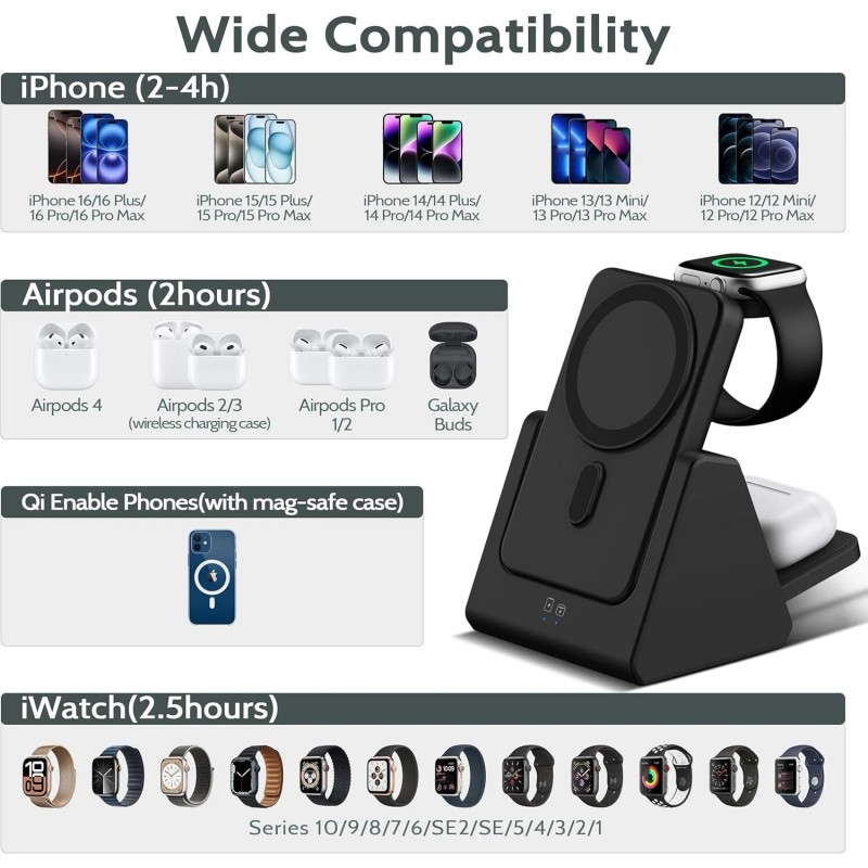 Smtcsl 3-in-1 Charging Station + 5000mAh Mag-safe Battery Pack for